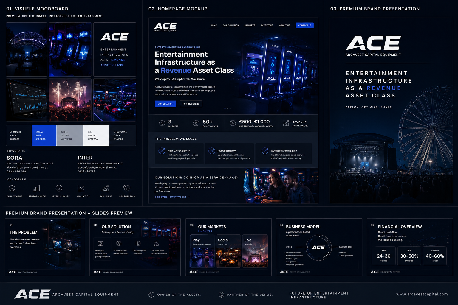 Home Mockup